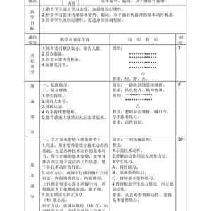 幼儿园中班体育教案《花样篮球》